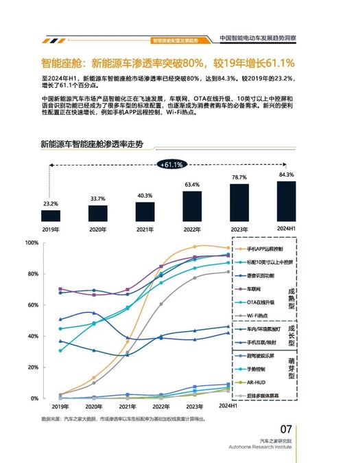 深圳172起亚对未来市场的预测，名爵汽车品牌文化的传播